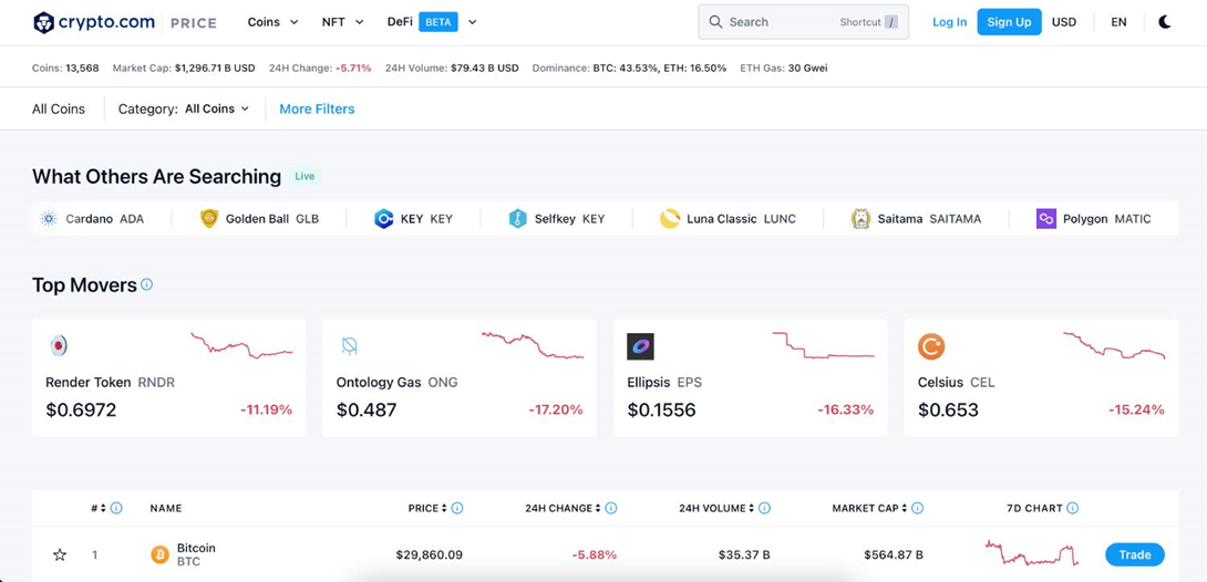 crypto.com borsası 