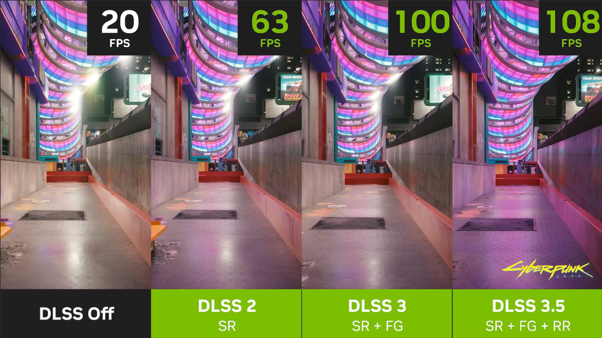 dlss 2 dlss 3 dlss 3.5 test